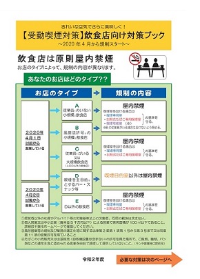 飲食店向け受動喫煙対策ブック