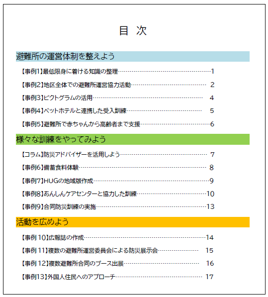 事例集２