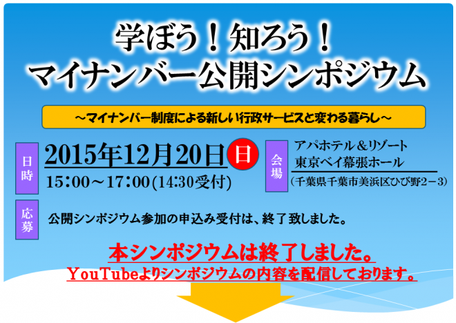 シンポジウム終了後公告