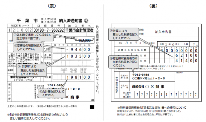 納入申告書記載例